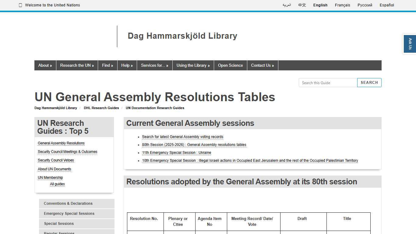 80th Session (2025-2026) - UN General Assembly Resolutions Tables - Research Guides at United Nations Dag Hammarskjöld Library